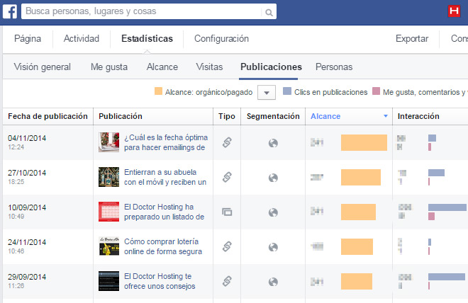 estadisticas-facebook-blog-hostalia-hosting