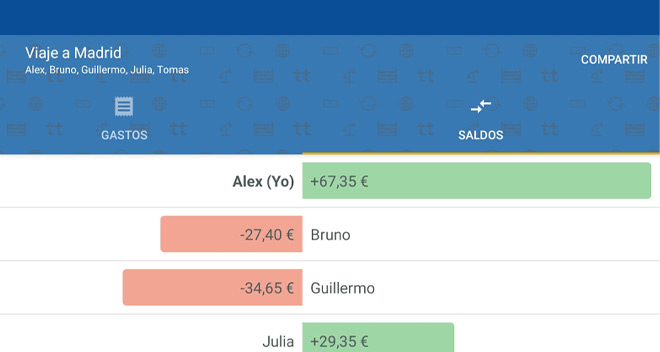 Tricount, app gratuita para dividir gastos #DoctorHosting