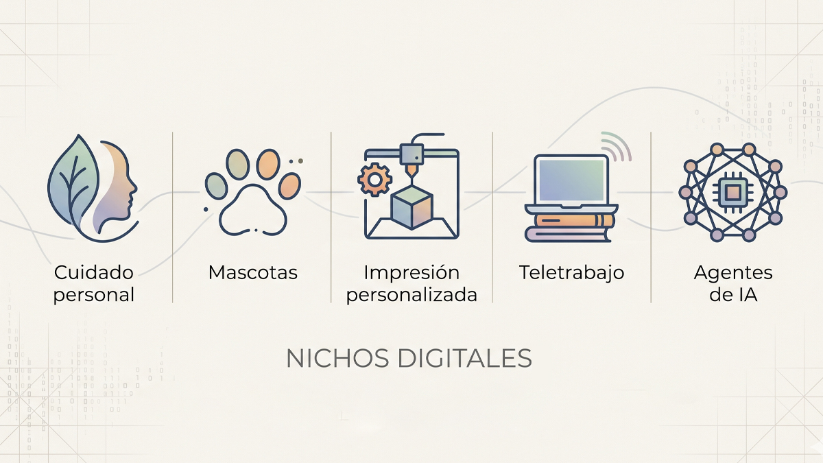Nichos digitales con potencial real en 2026 (y cómo sacarles partido)